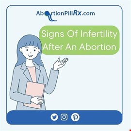 Signs Of Infertility after an abortion | AbortionPillRx