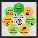 Affordable Internet Marketing Consultant