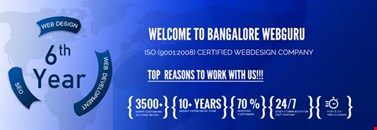 Dynamic Website Development Company in India