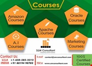 Best Instructor Led big Data Hadoop Training Online