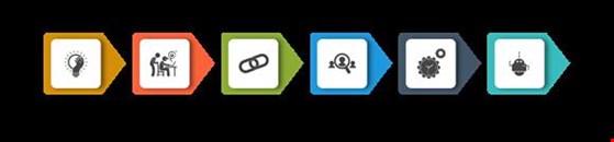 Node JS Training in Chennai