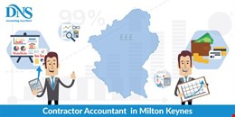 Find Small Business Accountants in Milton Keynes